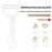 Stainless Steel Peeler Household Paring Knife Kitchen Gadgets